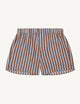 The Boxer: TENCEL™ Lyocell, Mocha Multi Stripe