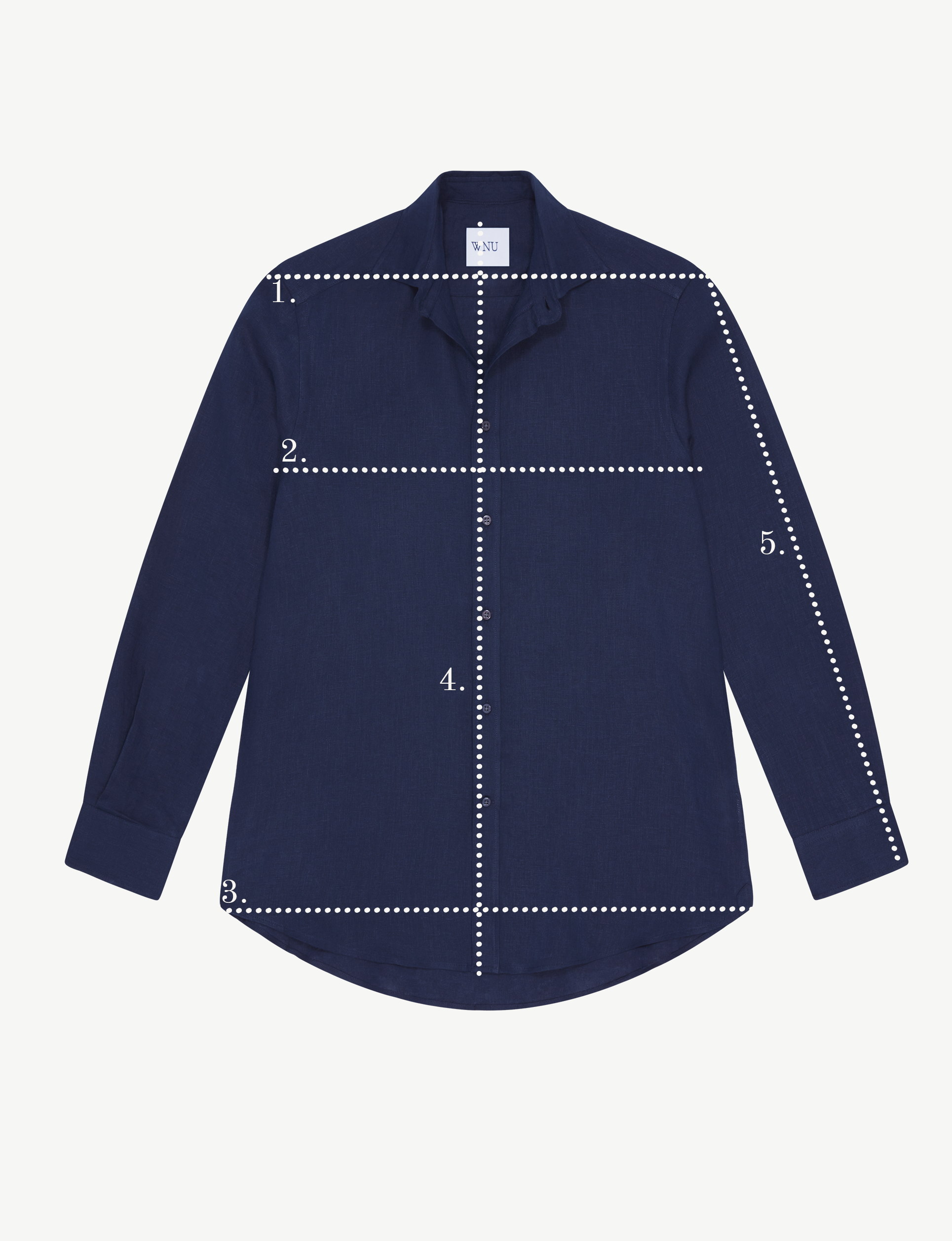 Measurement guide for Classic